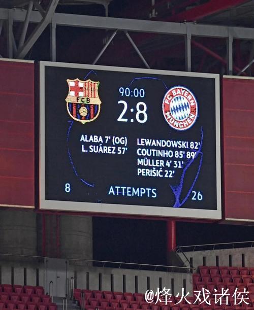 足坛夜报:拜仁新星载入史册,巴萨主场雪耻 足坛夜报:拜仁新星载入史册,巴萨主场雪耻